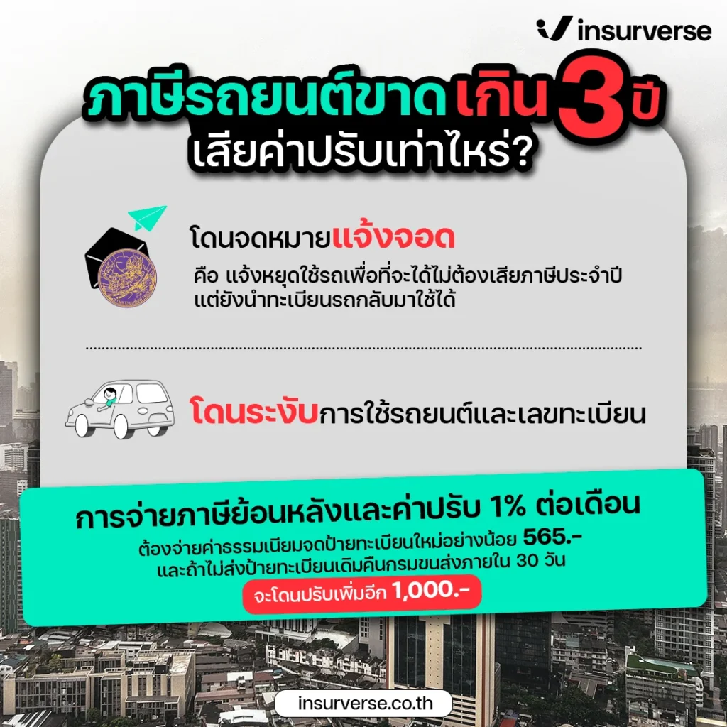 ภาษีรถยนต์ขาดเกิน 3 ปี