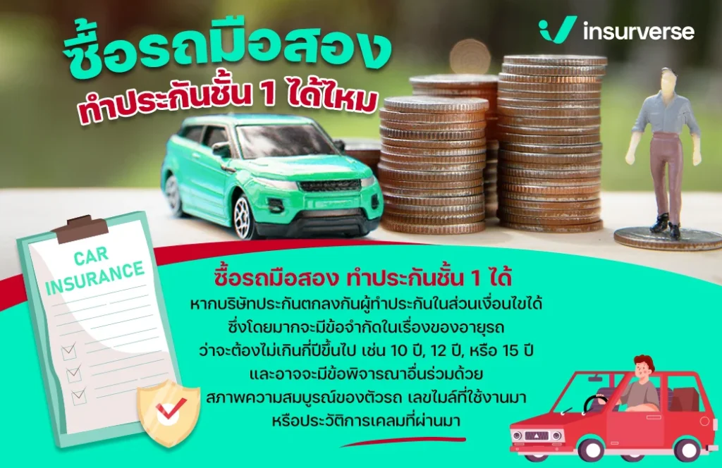 ซื้อรถมือสอง ทำประกันชั้น 1 ได้ไหม