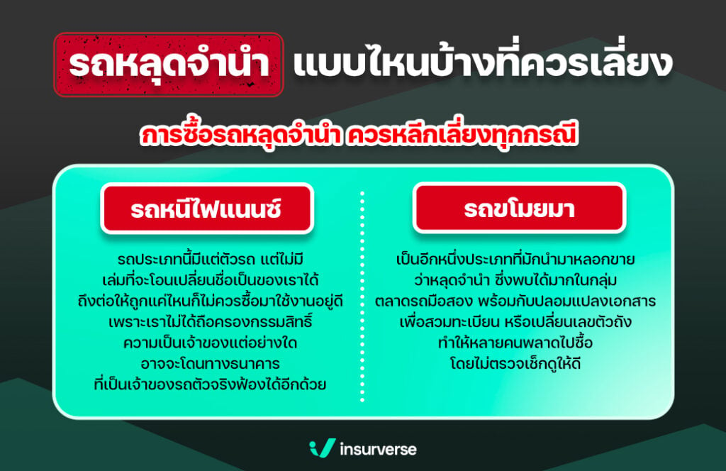 รถหลุดจำนำแบบไหนบ้างที่ควรเลี่ยง