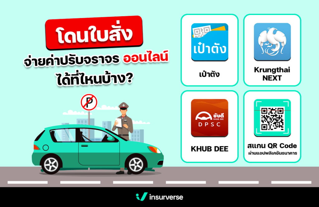 โดนใบสั่ง จ่ายค่าปรับจราจรออนไลน์ได้ที่ไหนบ้าง