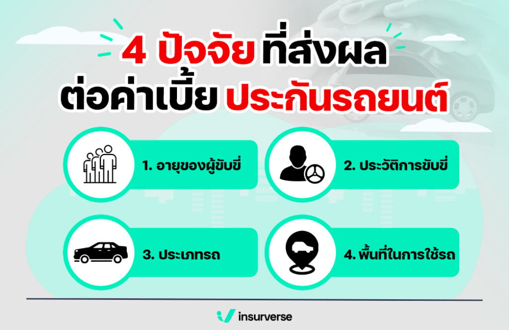 4 ปัจจัยที่ส่งผลต่อค่าเบี้ยประกันรถยนต์