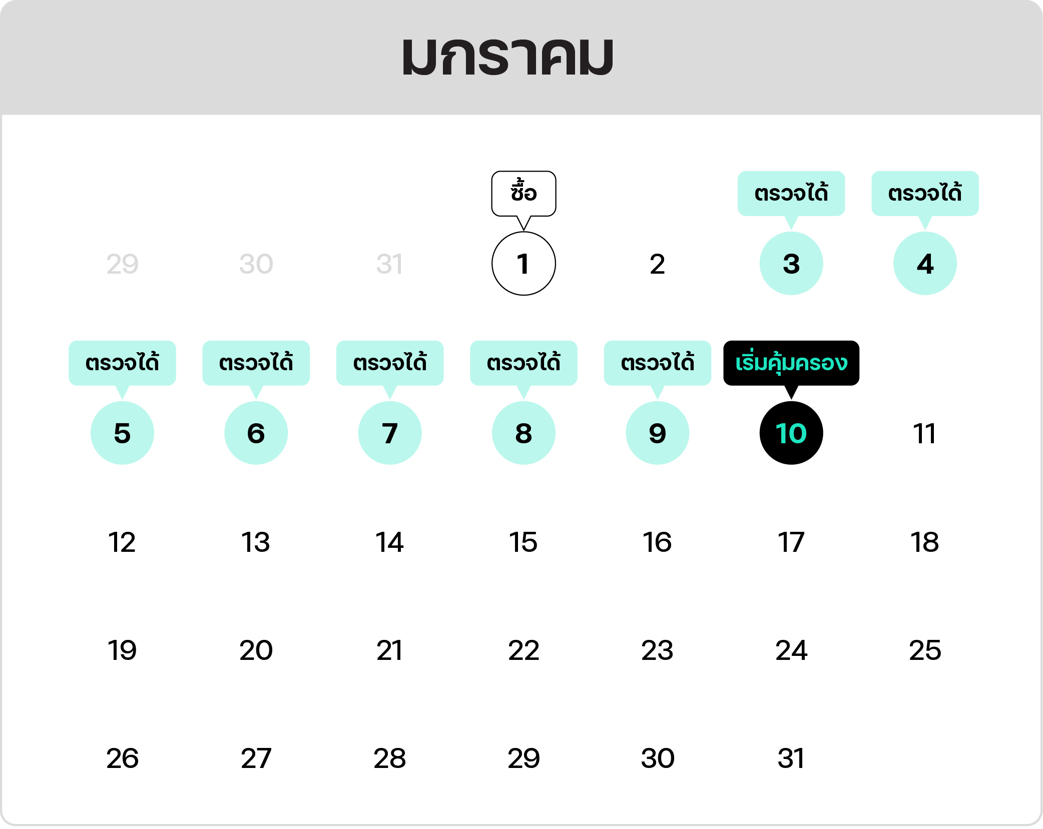 ปฏิทินเดือนมกราคม