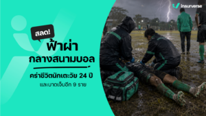 สลด! ฟ้าผ่ากลางสนามบอล คร่าชีวิตนักเตะวัย 24 ปี และบาดเจ็บอีก 9 ราย